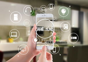 智能家居、智能家具與智能單品 解析信息系統(tǒng)集成服務的核心作用